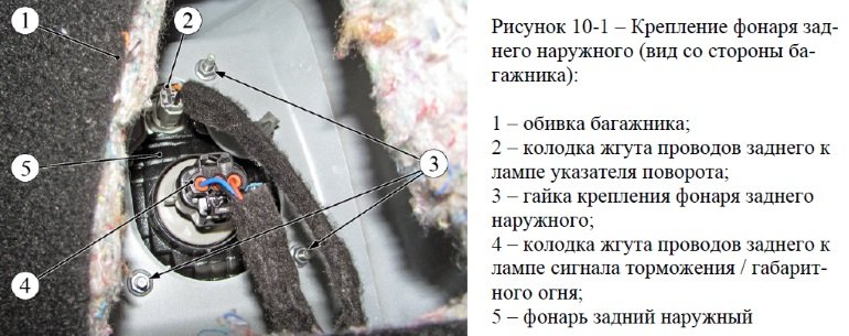 Пошаговая инструкция по замене цоколя задних ламп Лады Весты